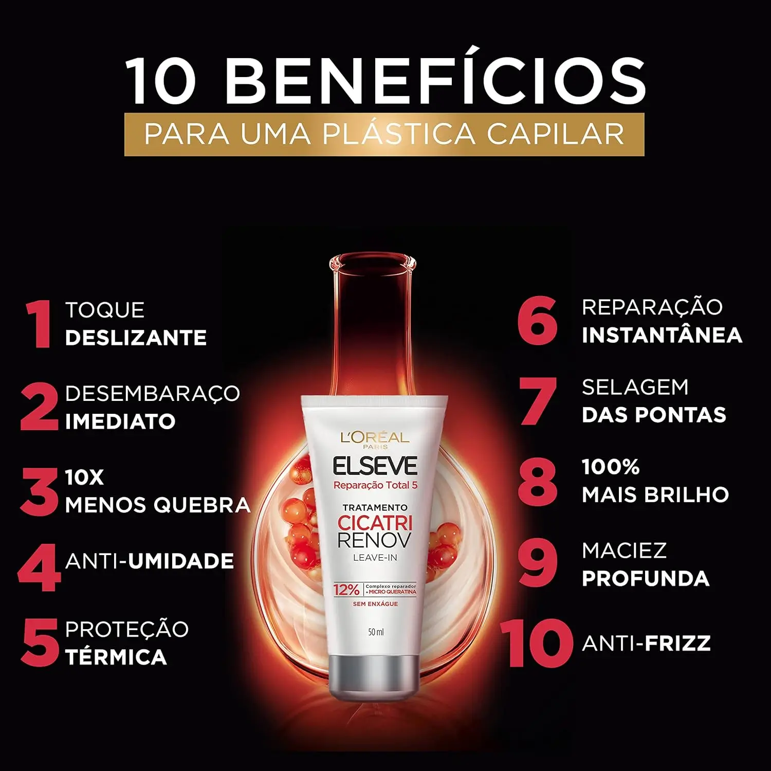 L’Oréal Elseve Cicatri Renov leave-in para cabelo ressecado no verão, com arte destacando benefícios como anti-frizz, proteção térmica e selagem das pontas.