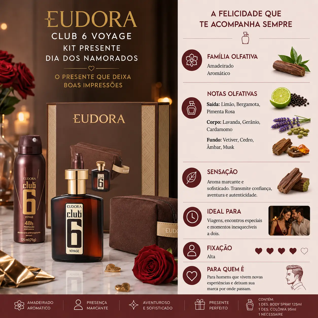 Perfumes para presentear no Dia dos Namorados com kit Club 6 Voyage da Eudora, incluindo fragrância masculina e itens sofisticados em embalagem premium