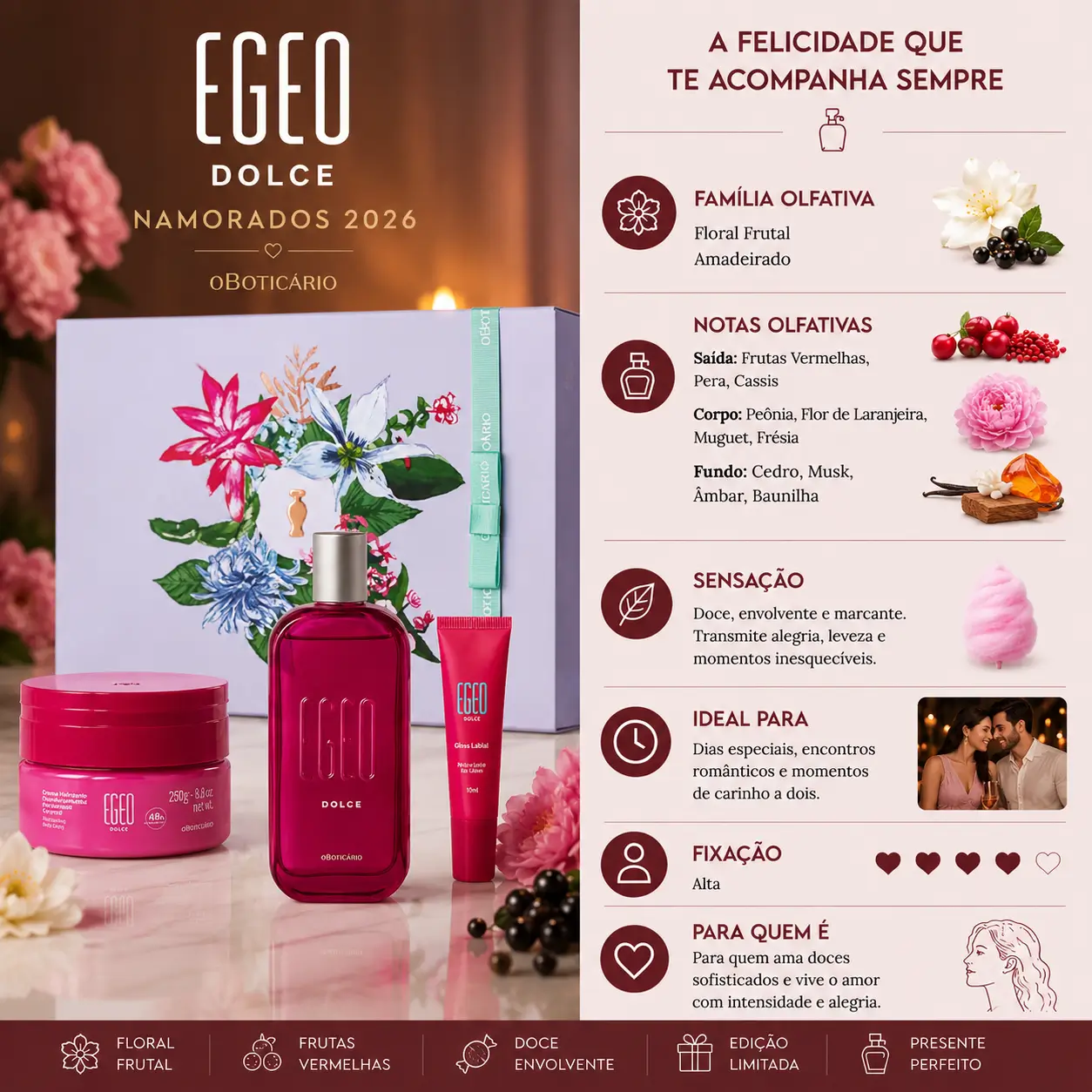 Kit Egeo Dolce 2026 do Boticário com perfume, hidratante e gloss labial – perfumes para presentear no Dia dos Namorados
