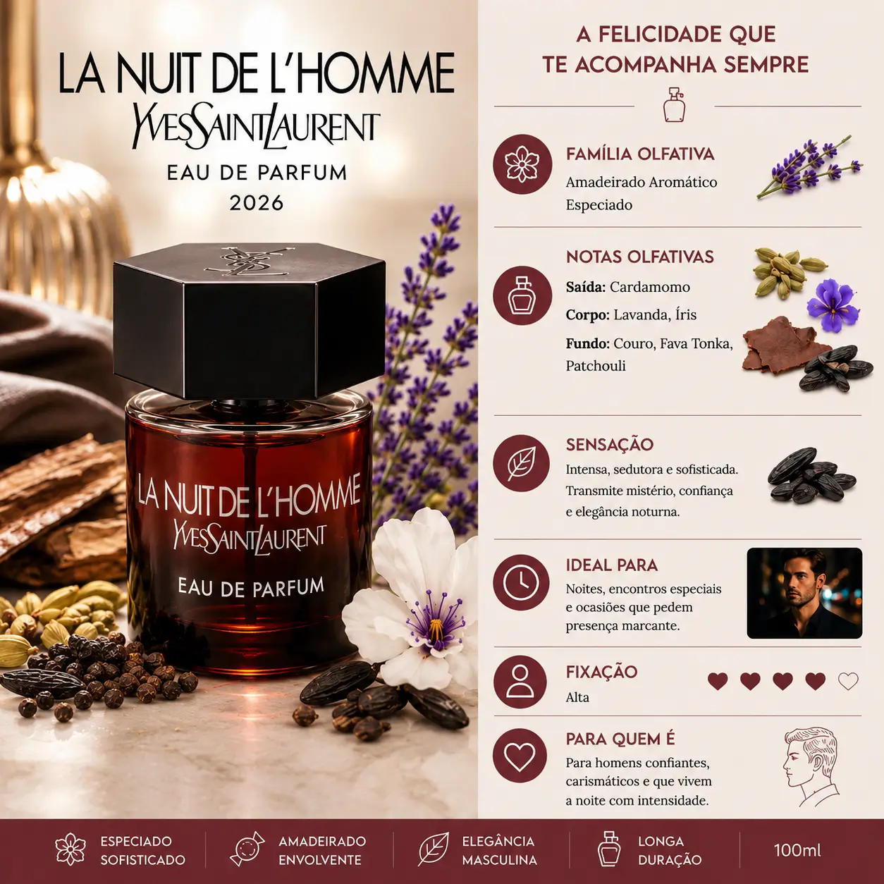 Perfume La Nuit de L’Homme Eau de Parfum 2026 em destaque, fragrância sofisticada ideal para lançamento de perfumes em maio