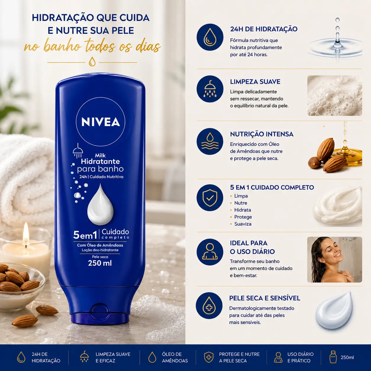 NIVEA Hidratante para Banho Milk vale a pena, loção hidratante com óleo de amêndoas para pele seca no banho