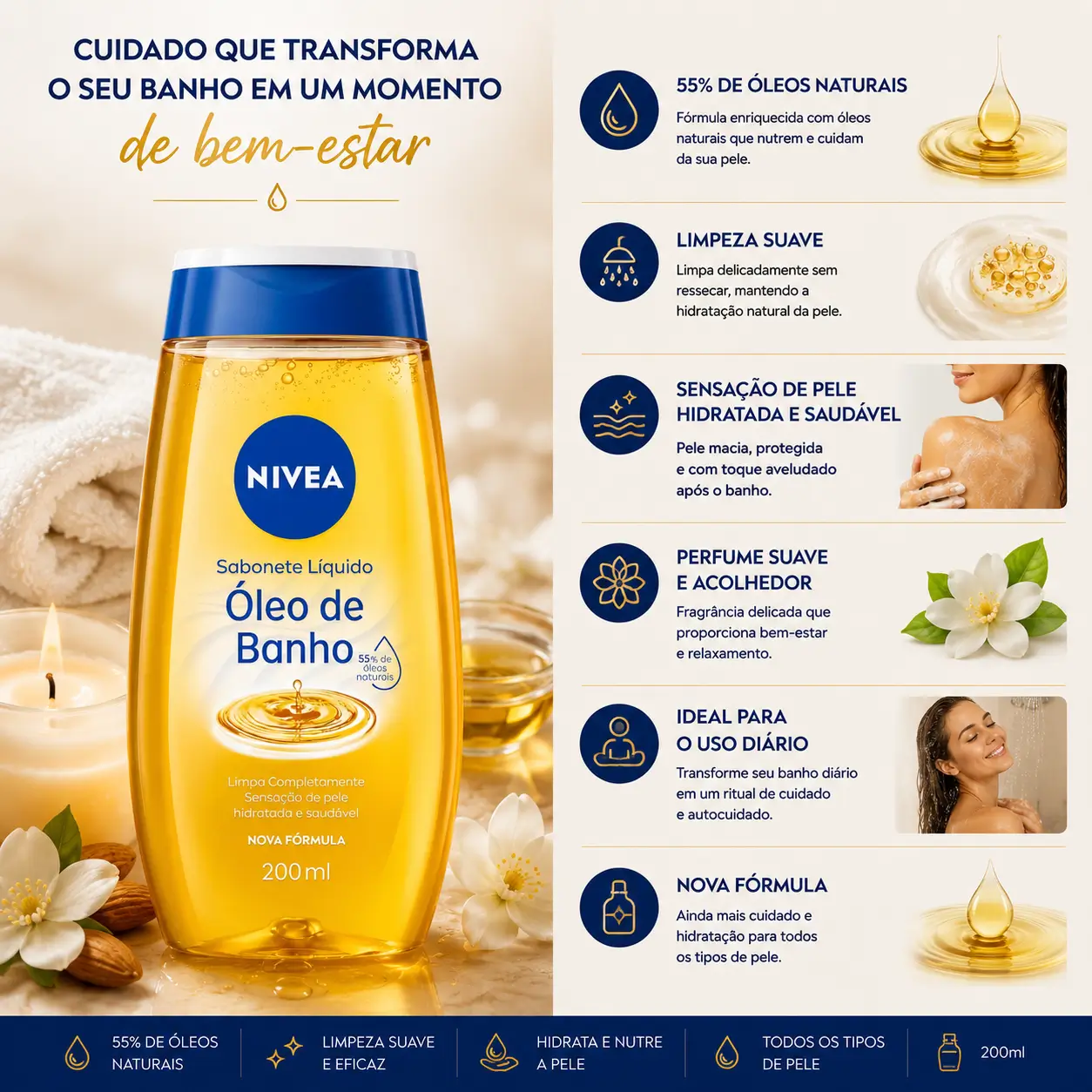 NIVEA Hidratante para Banho Milk vale a pena? o óleo de banho tem 55% de óleos naturais para hidratação da pele
