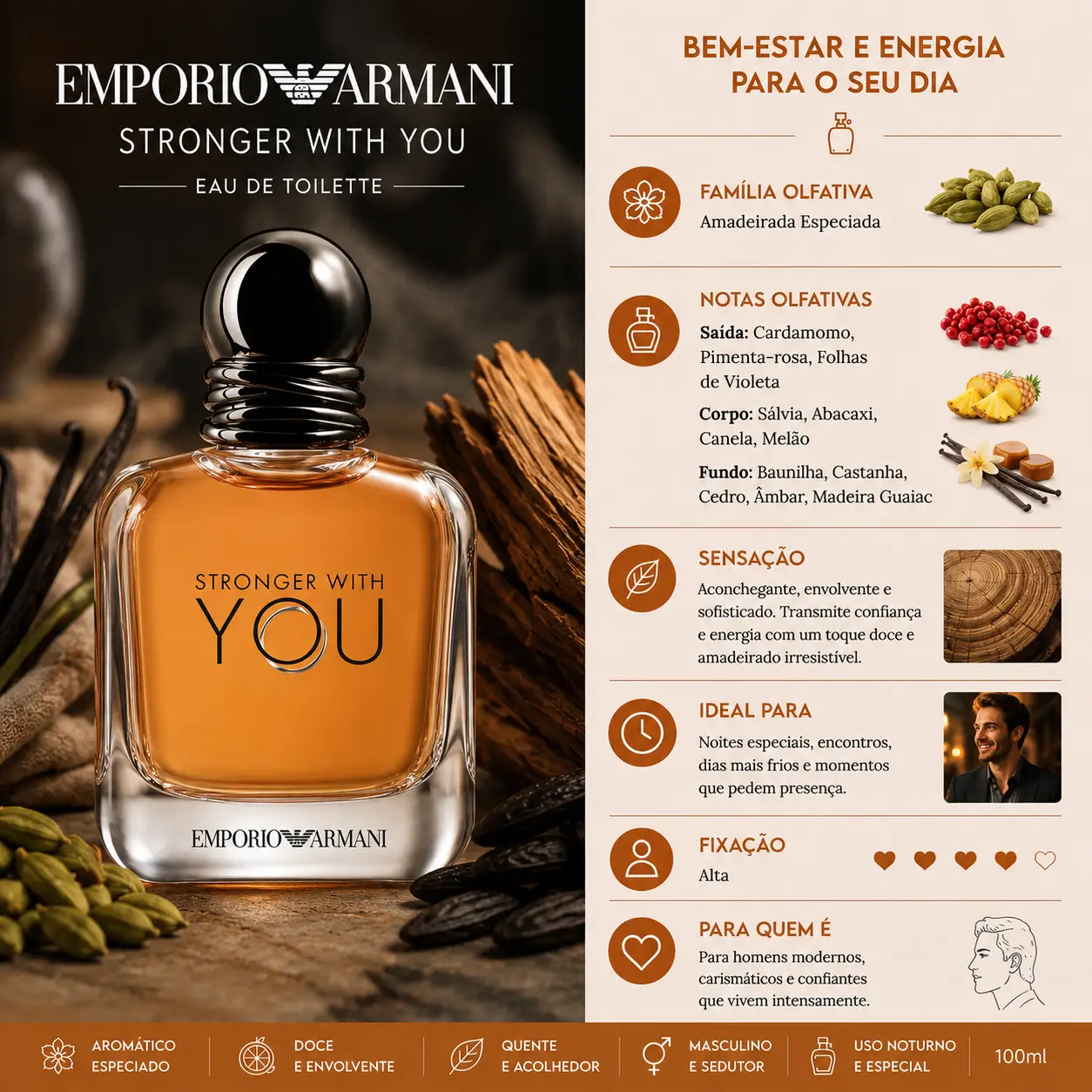 Perfume Stronger With You masculino com notas quentes e adocicadas, ideal entre os perfumes masculinos para o inverno