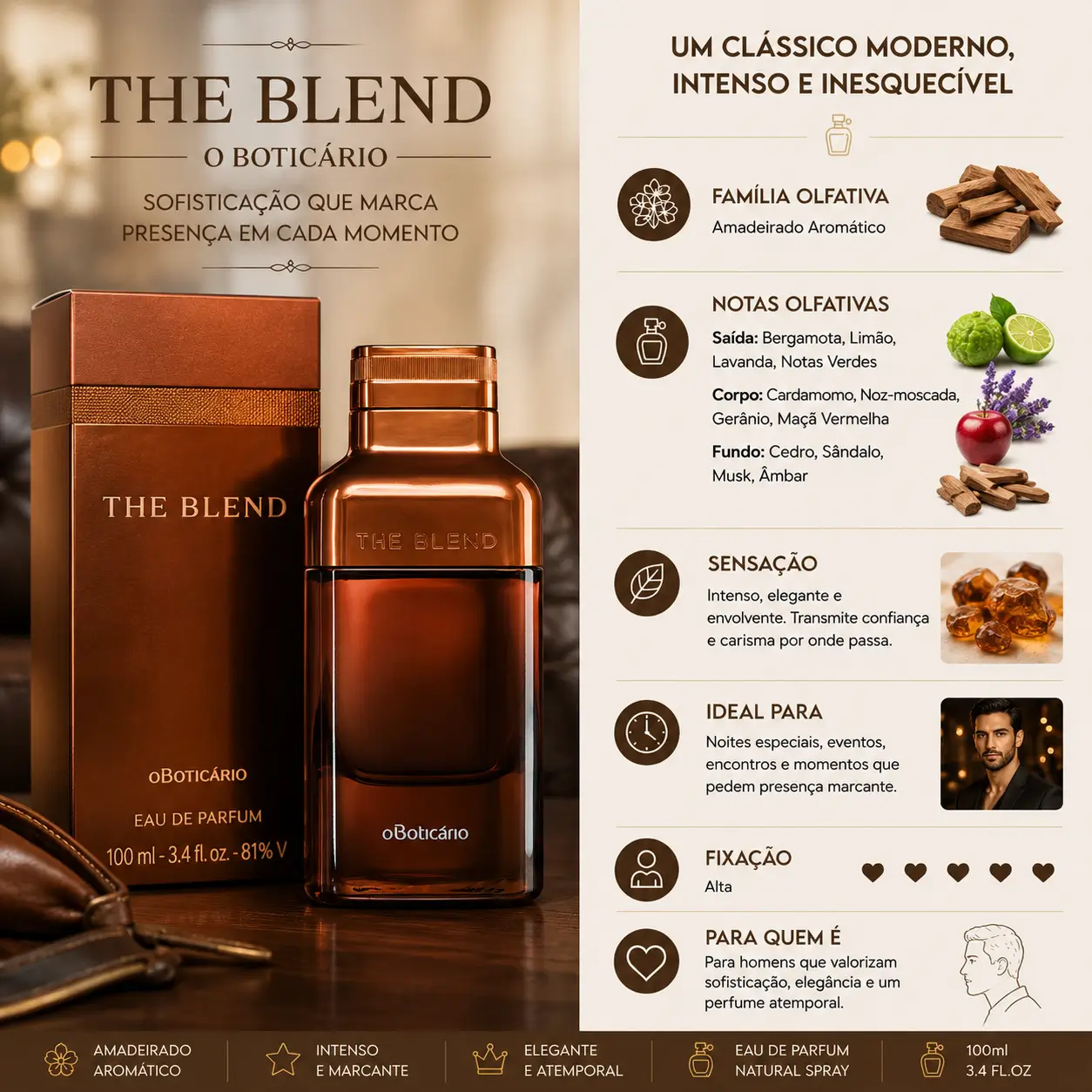 The Blend Eau de Parfum O Boticário com perfil amadeirado e sofisticado, alternativa ao the blend amber saffron para fragrâncias intensas