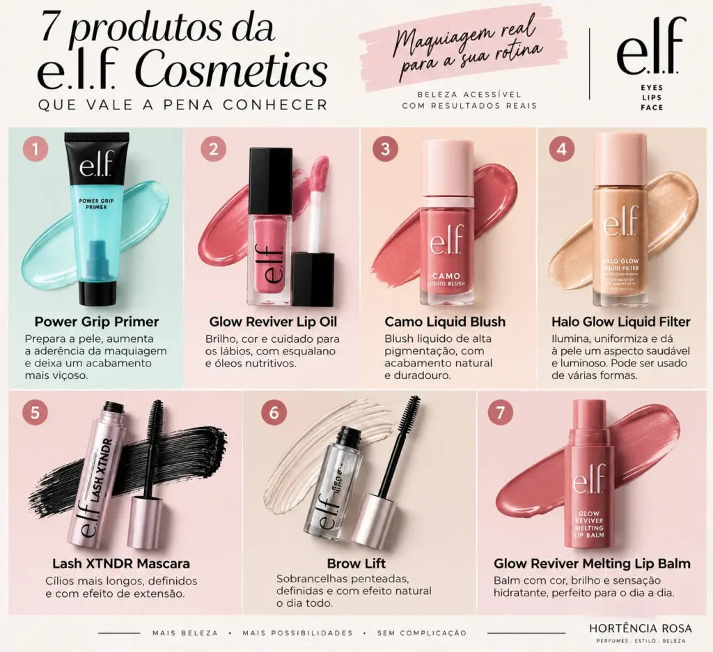 7 produtos da e.l.f. Cosmetics para conhecer, com primer, lip oil, blush, iluminador, máscara e produtos para sobrancelhas e lábios